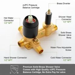 UKISHIRO Single-Handle 5-Spray 10 in. Round High Pressure Shower Faucet in Matte Black (Valve Included) -Bathroom Faucets Store black ukishiro shower faucets smd00ji2116012 40 1000