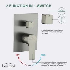 Boyel Living 1-Spray Patterns with 2.5 GPM 12 in. Wall Mount Dual Shower Heads with Pressure Balance Valve in Brushed Nickel -Bathroom Faucets Store brushed nickel boyel living dual shower heads smd 88003bn 76 1000