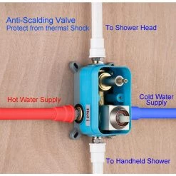 Rainlex Single-Handle 1-Spray Square Shower Faucet Ceiling Mounted 12 in. Shower Head in Brush Nickel (Valve Included) -Bathroom Faucets Store brushed nickel rainlex shower faucets w95102bn 12 76 1000