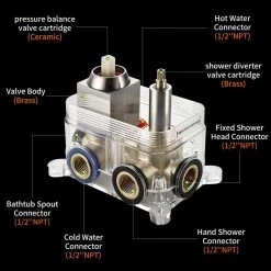 Zalerock Rainfall 1-Spray Square 12 in. Tub and Shower Faucet with Hand Shower in Brushed Nickel (Valve Included) -Bathroom Faucets Store brushed nickel zalerock shower faucets ksa052 fa 1000