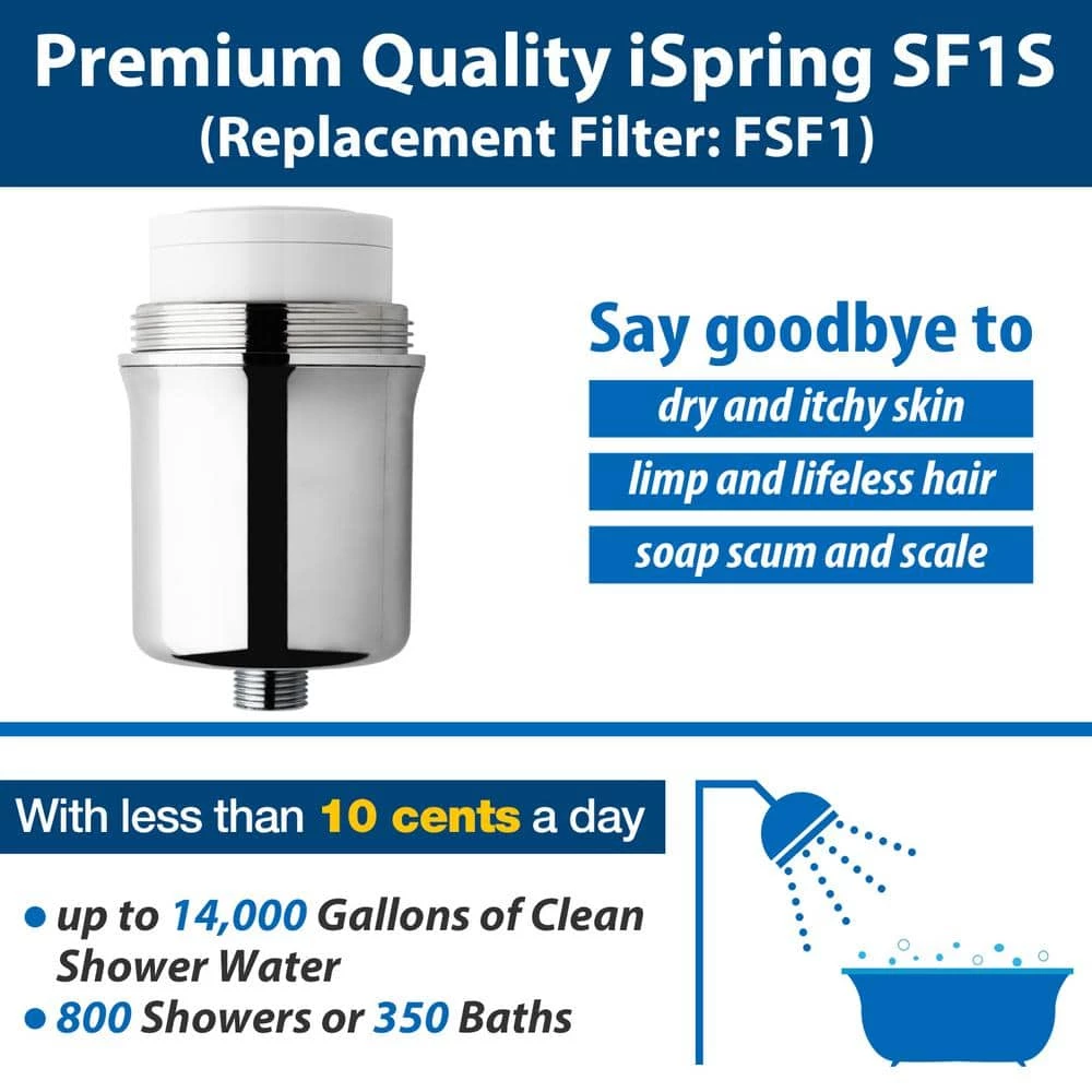 ISPRING 15-Stage Never Clog High Output Universal Shower Filter with Replaceable Cartridge, Chrome 5 ISPRING 15-Stage Never Clog High Output Universal Shower Filter with Replaceable Cartridge, Chrome - Image 5