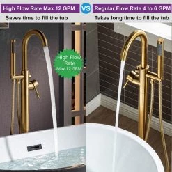 WOODBRIDGE Derby Single-Handle Freestanding Floor Mount Tub Filler Faucet with Hand Shower in Brushed Glod 11 WOODBRIDGE Derby Single-Handle Freestanding Floor Mount Tub Filler Faucet with Hand Shower in Brushed Glod -Bathroom Faucets Store gold woodbridge claw foot tub faucets f1051 40 1000