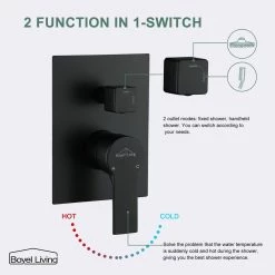 Boyel Living 1-Spray Patterns with 2.5 GPM 12 in. Ceiling Mount Dual Shower Heads with Pressure Balance Valve in Matte Black -Bathroom Faucets Store matte black boyel living dual shower heads smd 88005b 76 1000