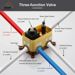 CASAINC 3-Spray with 2.5 GPM 12 in. 3 Functions Tub Wall Mount Dual Shower Heads in Spot in Matte Black (Valve Included) -Bathroom Faucets Store matte black casainc bathtub shower faucet combos wf w98103h 12 4f 1000