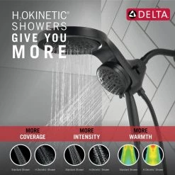 Delta HydroRain Two-in-One 5-Spray 6 in. Dual Wall Mount Fixed and Handheld H2Okinetic Shower Head in Matte Black -Bathroom Faucets Store matte black delta dual shower heads 58680 bl 76 1000