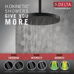 Delta 1-Spray Pattern with 1.75 GPM 12 in. Ceiling Mount Fixed Shower Head with H2Okinetic UltraSoak Spray in Matte Black -Bathroom Faucets Store matte black delta fixed shower heads 52160 bl 4f 1000