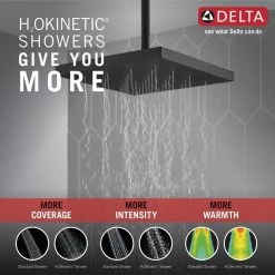 Delta 1-Spray Pattern with 2.5 GPM 12 in. Ceiling Mount Fixed Shower Head with H2Okinetic UltraSoak Spray in Matte Black -Bathroom Faucets Store matte black delta fixed shower heads 52161 bl25 4f 1000