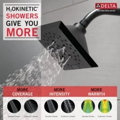 Delta Pivotal 5-Spray 5.8 in. Single Wall Mount Fixed Rain H2Okinetic Shower Head in Matte Black -Bathroom Faucets Store matte black delta fixed shower heads 52664 bl 4f 1000