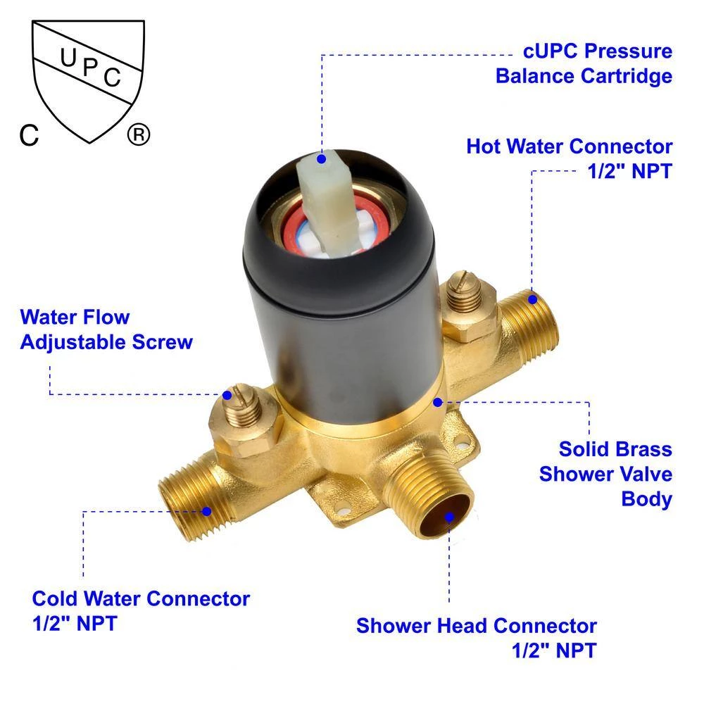 WELLFOR Single-Handle 2-Spray Round High-Pressure Shower Faucet Dual Shower Head Faucet in Matte Black (Valve Included) 7 WELLFOR Single-Handle 2-Spray Round High-Pressure Shower Faucet Dual Shower Head Faucet in Matte Black (Valve Included) - Image 7