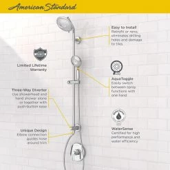 American Standard Spectra Versa 4-Spray Round 36 in. Shower System Kit with Hand Shower 1.8 GPM in Polished Chrome -Bathroom Faucets Store polished chrome american standard wall bar shower kits 9038834 002 1d 1000