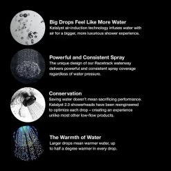 KOHLER Forte Katalyst 1-Spray 5.5 in. Single Wall Mount Fixed Rain Shower Head in Polished Chrome -Bathroom Faucets Store polished chrome kohler fixed shower heads k 10282 ak cp 1d 1000