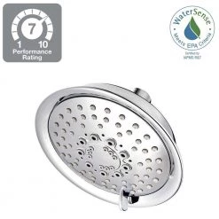 Pfister Universal 5-Spray 5.66 in. Single Wall Mount Low Flow Fixed Rain Shower Head in Polished Chrome -Bathroom Faucets Store polished chrome pfister fixed shower heads 015 ws 2td2c a0 1000