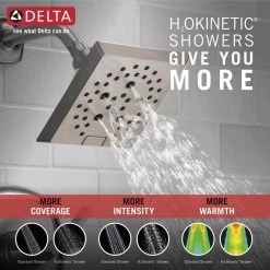 Delta Portwood Single-Handle 5-Spray Tub and Shower Faucet with H2Okinetic in SpotShield Brushed Nickel (Valve Included) -Bathroom Faucets Store spotshield brushed nickel delta bathtub shower faucet combos 144770 sp 4f 1000