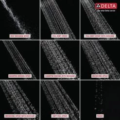 Delta Traditional Decorative ADA 9-Spray Wall Bar Shower Kit in Stainless -Bathroom Faucets Store stainless steel delta wall bar shower kits 51900 ss 4f 1000