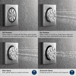 GROHE Rainshower 2-Spray Square Body Jet Spray in StarLight Chrome -Bathroom Faucets Store starlight chrome grohe shower jets 26745000 77 1000