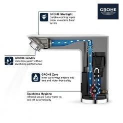 GROHE Bau Cosmopolitan Battery Powered Single Hole Touchless Bathroom Faucet with Temperature Control Lever StarLight Chrome -Bathroom Faucets Store starlight chrome grohe single hole bathroom faucets 36466000 4f 1000