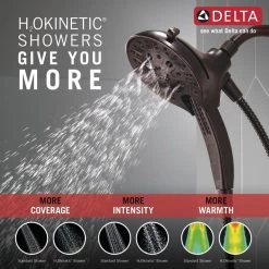 Delta In2ition Two-in-One 5-Spray 6 in. Dual Wall Mount Fixed and Handheld Shower Head in Venetian Bronze -Bathroom Faucets Store venetian bronze delta dual shower heads 75505rb a0 1000