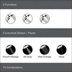 KOHLER Freespin Bellerose 3-Spray Patterns 5.25 in. Wall Mount Dual Shower Heads in Vibrant Brushed Nickel -Bathroom Faucets Store vibrant brushed nickel kohler dual shower heads k r21117 g bn c3 1000