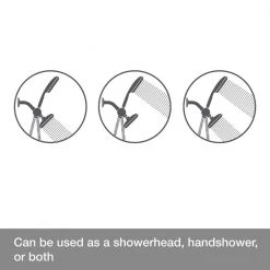 KOHLER Rosewood 6-Spray Patterns 1.75 GPM 4.93 in. Wall Mount Dual Shower Heads in Vibrant Brushed Nickel -Bathroom Faucets Store vibrant brushed nickel kohler dual shower heads k r27216 g bn 31 1000