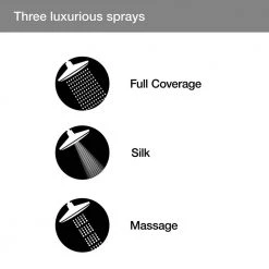 KOHLER Bellerose 3-Spray Patterns 1.75 GPM 8 in. Wall Mount Fixed Shower Head in Vibrant Brushed Nickel -Bathroom Faucets Store vibrant brushed nickel kohler fixed shower heads k r24164 g bn a0 1000