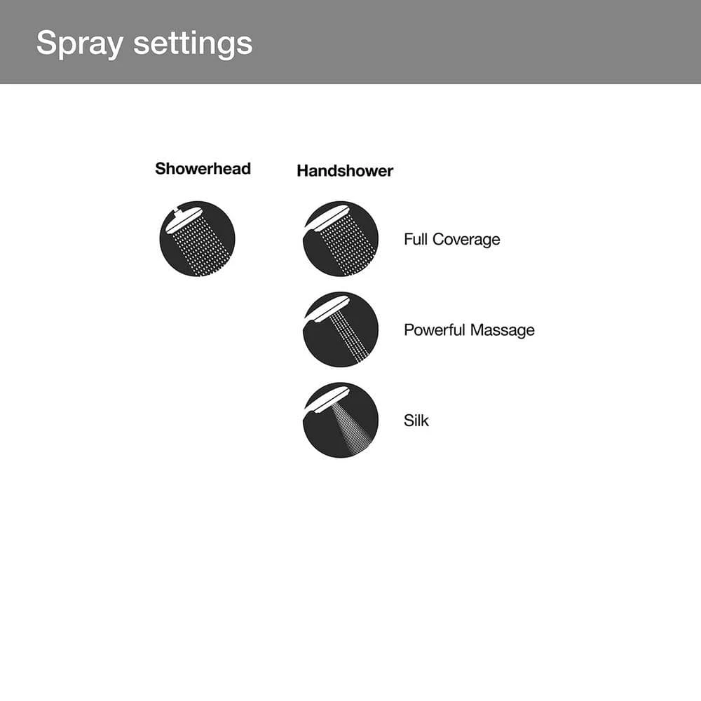 KOHLER Windet Showering Rail Combo in Vibrant Brushed Nickel 4 KOHLER Windet Showering Rail Combo in Vibrant Brushed Nickel - Image 4