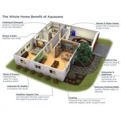 Aquasana Premium Shower Filter with Massaging Shower Head -Bathroom Faucets Store white aquasana fixed shower heads thd 4100 1d 1000