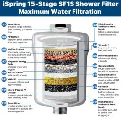 ISPRING 15-Stage Shower Filter Replacement Cartridge, Improves Conditions of Skin, Hair, and Nails, White 11 ISPRING 15-Stage Shower Filter Replacement Cartridge, Improves Conditions of Skin, Hair, and Nails, White -Bathroom Faucets Store white ispring showerhead filters fsf1 4f 1000