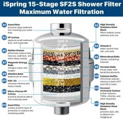 ISPRING Universal 15-Stage Shower Filter Replacement Cartridge, Better Skin, Hair, and Nails, White 11 ISPRING Universal 15-Stage Shower Filter Replacement Cartridge, Better Skin, Hair, and Nails, White -Bathroom Faucets Store white ispring showerhead filters fsf2 4f 1000