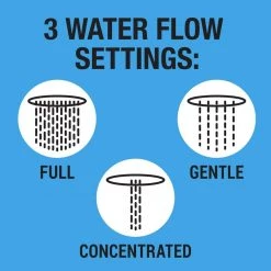 RINSE ACE 3-Spray Single Freestanding Handheld Adjustable Shower Head in White -Bathroom Faucets Store white rinse ace handheld shower heads 94566 76 1000